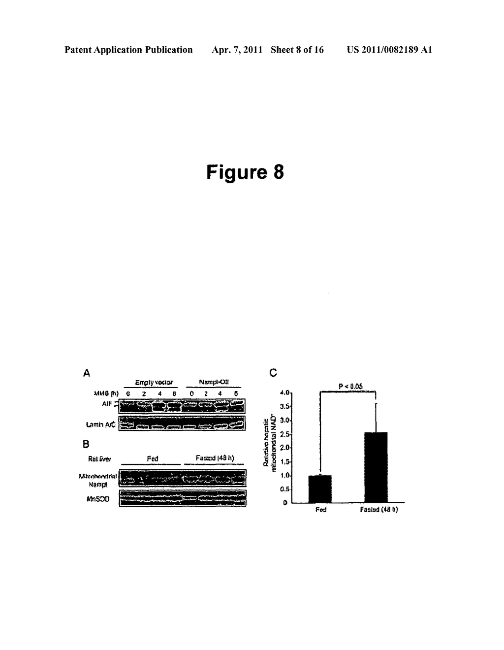 USE OF COMPOUNDS ACTIVATING SIRT-3 FOR MIMICKING EXERCISE - diagram, schematic, and image 09