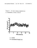 NEW USE FOR CANNABINOIDS diagram and image