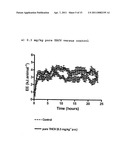 NEW USE FOR CANNABINOIDS diagram and image