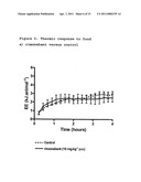 NEW USE FOR CANNABINOIDS diagram and image