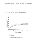 NEW USE FOR CANNABINOIDS diagram and image