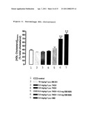 NEW USE FOR CANNABINOIDS diagram and image