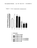 NEW USE FOR CANNABINOIDS diagram and image