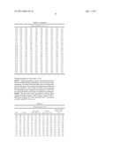 NEW USE FOR CANNABINOIDS diagram and image