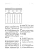 NEW USE FOR CANNABINOIDS diagram and image