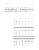 NEW USE FOR CANNABINOIDS diagram and image