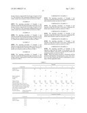 Liquid crystal alignment agent, liquid crystal alignment film formed therefrom, and liquid crystal display element provided with the liquid crystal alignment film diagram and image