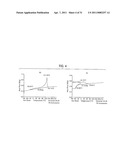 BLOCK COMPOSITES AND IMPACT MODIFIED COMPOSITIONS diagram and image