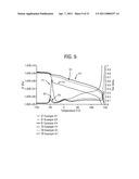 BLOCK COMPOSITES AND IMPACT MODIFIED COMPOSITIONS diagram and image