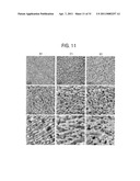 BLOCK COMPOSITES AND IMPACT MODIFIED COMPOSITIONS diagram and image