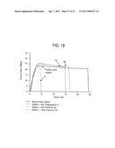 BLOCK COMPOSITES AND IMPACT MODIFIED COMPOSITIONS diagram and image