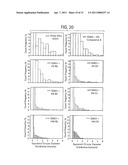 BLOCK COMPOSITES AND IMPACT MODIFIED COMPOSITIONS diagram and image