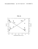 BLOCK COMPOSITES AND IMPACT MODIFIED COMPOSITIONS diagram and image