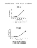 BLOCK COMPOSITES AND IMPACT MODIFIED COMPOSITIONS diagram and image