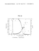 BLOCK COMPOSITES AND IMPACT MODIFIED COMPOSITIONS diagram and image