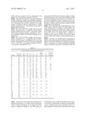 BLOCK COMPOSITES AND IMPACT MODIFIED COMPOSITIONS diagram and image