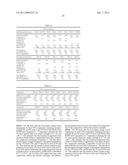 BLOCK COMPOSITES AND IMPACT MODIFIED COMPOSITIONS diagram and image