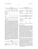 BLOCK COMPOSITES AND IMPACT MODIFIED COMPOSITIONS diagram and image