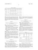 Vinylidene fluoride and trifluoroethylene containing polymers diagram and image