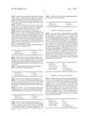 HIGH-FUNCTIONAL POLYISOCYANATES CONTAINING ALLOPHANATE AND SILANE GROUPS diagram and image