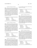 HIGH-FUNCTIONAL POLYISOCYANATES CONTAINING ALLOPHANATE AND SILANE GROUPS diagram and image