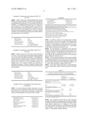 HIGH-FUNCTIONAL POLYISOCYANATES CONTAINING ALLOPHANATE AND SILANE GROUPS diagram and image