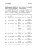 Gene overexpressed in cancer diagram and image