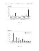 Gene overexpressed in cancer diagram and image