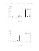 Gene overexpressed in cancer diagram and image