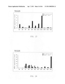 Gene overexpressed in cancer diagram and image