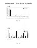 Gene overexpressed in cancer diagram and image