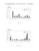 Gene overexpressed in cancer diagram and image