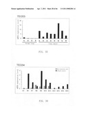 Gene overexpressed in cancer diagram and image