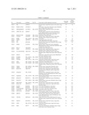 Gene overexpressed in cancer diagram and image