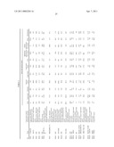 Gene overexpressed in cancer diagram and image