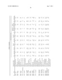 Gene overexpressed in cancer diagram and image