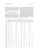 Gene overexpressed in cancer diagram and image