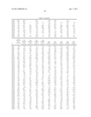 Gene overexpressed in cancer diagram and image