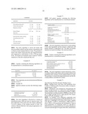 NOVEL BICYCLIC COMPOUNDS diagram and image