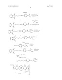 Boron Dipyrromethene Difluoro (Bodipy) Conjugates diagram and image