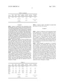 PROCESS FOR THE MANUFACTURE OF LAIDLOMYCIN diagram and image