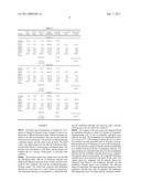 PROCESS FOR THE MANUFACTURE OF LAIDLOMYCIN diagram and image