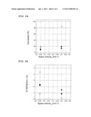 METHOD FOR THE SYNTHESIS OF 5-HYDROXYMETHYLFURFURAL ETHERS AND THEIR USE diagram and image