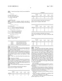 METHOD FOR THE SYNTHESIS OF 5-HYDROXYMETHYLFURFURAL ETHERS AND THEIR USE diagram and image