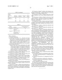 Hydrogenation Processes diagram and image