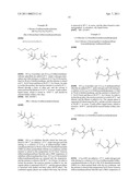 PRODUCTION OF COMPOUNDS COMPRISING CF30 GROUPS diagram and image