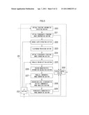 OPTICAL STRUCTURE OBSERVATION APPARATUS, STRUCTURE INFORMATION PROCESSING METHOD OF THE SAME AND ENDOSCOPE APPARATUS INCLUDING OPTICAL STRUCTURE OBSERVATION APPARATUS diagram and image