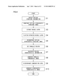 OPTICAL STRUCTURE OBSERVATION APPARATUS, STRUCTURE INFORMATION PROCESSING METHOD OF THE SAME AND ENDOSCOPE APPARATUS INCLUDING OPTICAL STRUCTURE OBSERVATION APPARATUS diagram and image