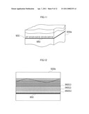 OPTICAL STRUCTURE OBSERVATION APPARATUS, STRUCTURE INFORMATION PROCESSING METHOD OF THE SAME AND ENDOSCOPE APPARATUS INCLUDING OPTICAL STRUCTURE OBSERVATION APPARATUS diagram and image