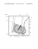 REPRESENTING MEASUREMENT INFORMATION DURING A MEDICAL PROCEDURE diagram and image